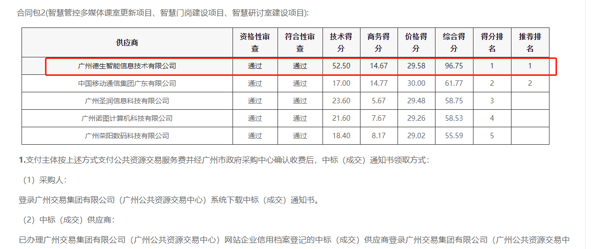 Ezpay喜提大标！ 智慧校园一卡通，助力广州市技师学院校园信息化建设
